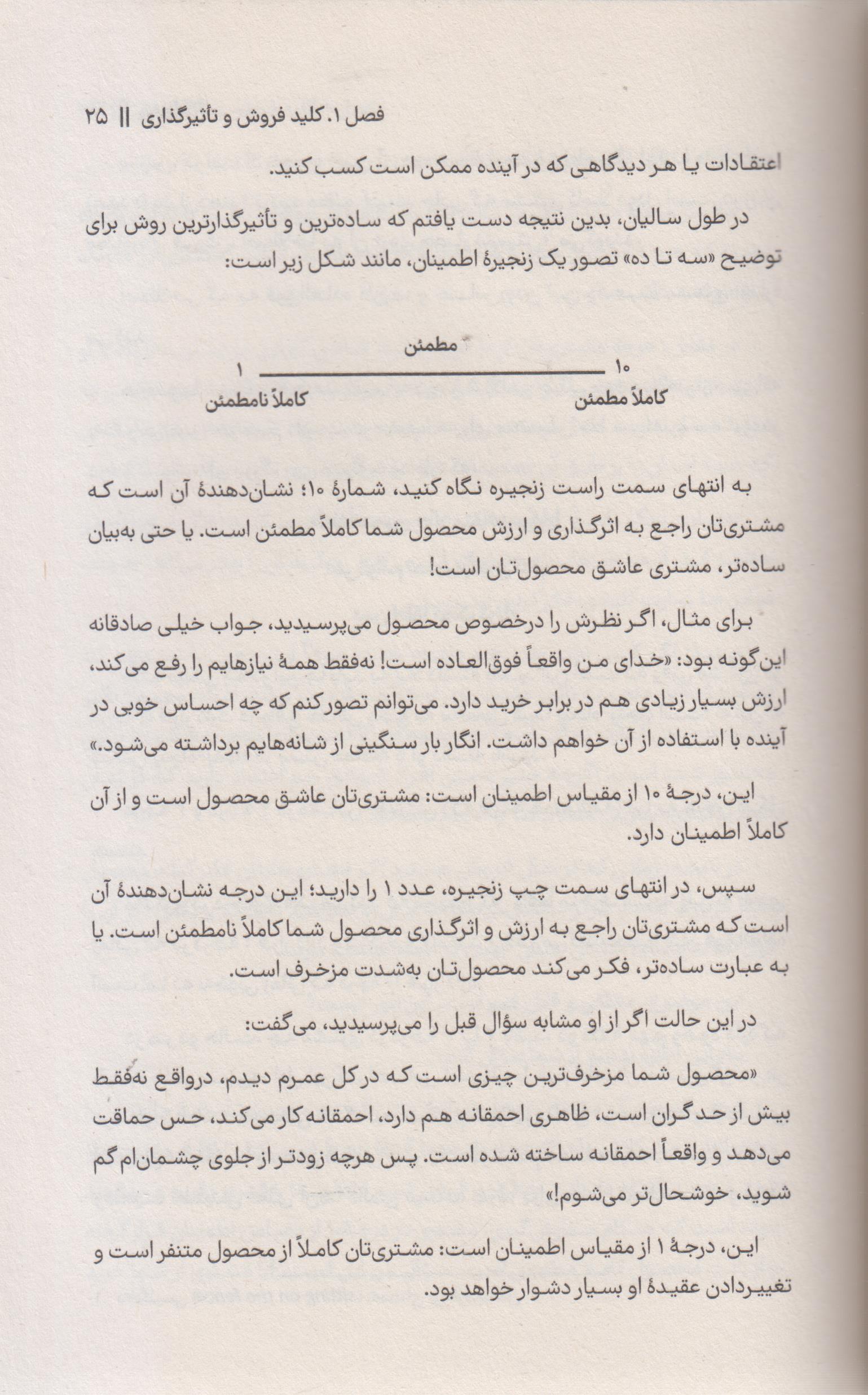 شیوه گرگ